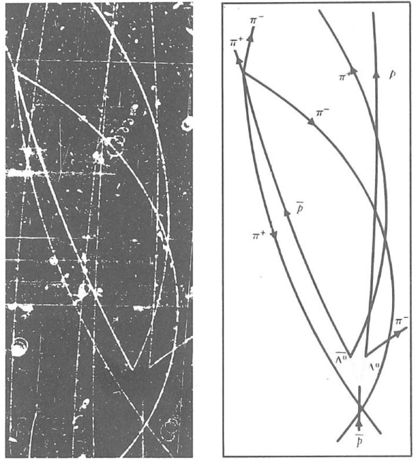 Elementarteilchen2